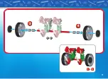 Preview for 17 page of K'Nex Imagine Build Play X BATTLERS SONIC SMASHER 10406 Manual