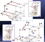 Предварительный просмотр 12 страницы K'Nex LOOPIN LIGHTNING COASTER Manual