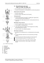 Предварительный просмотр 21 страницы KNF FEM 1.02 Operating And Installation Instructions