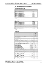 Предварительный просмотр 26 страницы KNF FEM 1.02 Operating And Installation Instructions