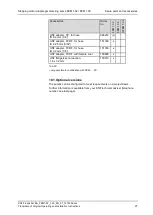 Предварительный просмотр 27 страницы KNF FEM 1.02 Operating And Installation Instructions