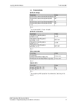 Preview for 8 page of KNF FPD 06 Operating And Installation Instructions