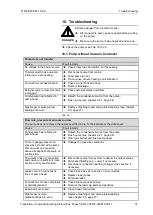 Preview for 31 page of KNF LABOPORT N 810 FT.18 Translation Of Original Operating Instructions