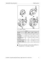 Предварительный просмотр 9 страницы KNF Laboport N810 Operating Instruction