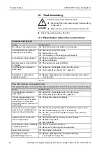 Предварительный просмотр 42 страницы KNF Laboport N810 Operating Instruction