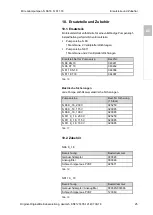 Preview for 25 page of KNF Laboport N811 KN.18 Operating Instructions Manual