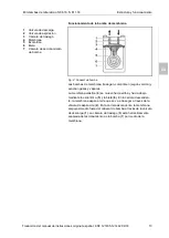 Preview for 97 page of KNF Laboport N811 KN.18 Operating Instructions Manual