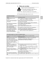 Preview for 107 page of KNF Laboport N811 KN.18 Operating Instructions Manual