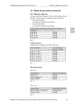 Preview for 109 page of KNF Laboport N811 KN.18 Operating Instructions Manual