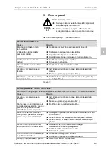 Preview for 135 page of KNF Laboport N811 KN.18 Operating Instructions Manual