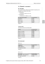 Preview for 137 page of KNF Laboport N811 KN.18 Operating Instructions Manual