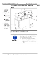 Preview for 15 page of KNF LABOPORT N820.18 CN Translation Of Original Operating Instructions