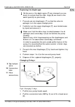 Предварительный просмотр 35 страницы KNF LABOPORT N820.18 CN Translation Of Original Operating Instructions