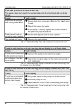 Предварительный просмотр 40 страницы KNF LABOPORT N820.18 CN Translation Of Original Operating Instructions