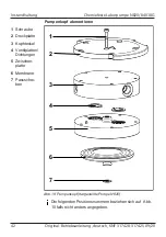 Preview for 42 page of KNF LABOPORT N820.3FT.29.18G Manual