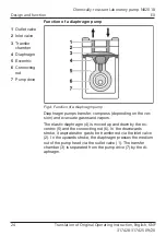 Preview for 79 page of KNF LABOPORT N820.3FT.29.18G Manual