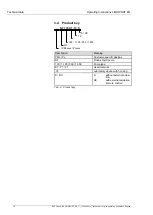 Preview for 16 page of KNF LIQUIPORT 1.100 Operating Instructions Manual