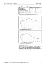 Preview for 21 page of KNF LIQUIPORT 1.100 Operating Instructions Manual