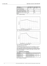 Preview for 22 page of KNF LIQUIPORT 1.100 Operating Instructions Manual