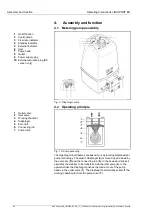 Preview for 24 page of KNF LIQUIPORT 1.100 Operating Instructions Manual