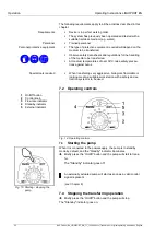 Preview for 32 page of KNF LIQUIPORT 1.100 Operating Instructions Manual