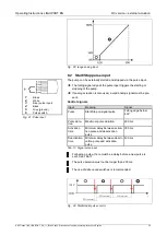 Preview for 35 page of KNF LIQUIPORT 1.100 Operating Instructions Manual