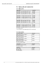 Preview for 46 page of KNF LIQUIPORT 1.100 Operating Instructions Manual