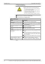 Предварительный просмотр 38 страницы KNF N 0150 Operating And Installation Instruction