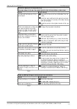 Предварительный просмотр 39 страницы KNF N 0150 Operating And Installation Instruction