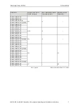 Предварительный просмотр 7 страницы KNF N 035 AN.9 E Operating And Installation Instructions