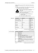 Предварительный просмотр 21 страницы KNF N 143 AN.12 E Operating And Installation Instruction