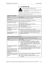 Предварительный просмотр 25 страницы KNF N 143 AN.12 E Operating And Installation Instruction