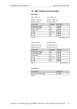 Предварительный просмотр 27 страницы KNF N 143 AN.12 E Operating And Installation Instruction