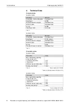 Preview for 10 page of KNF N 2400.15 Operating And Installation Instructions