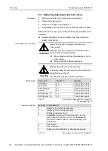 Preview for 28 page of KNF N 2400.15 Operating And Installation Instructions