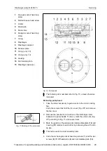 Preview for 29 page of KNF N 2400.15 Operating And Installation Instructions