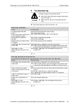 Предварительный просмотр 29 страницы KNF N 811 Translation Of Original Operating And Installation Instructions