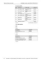 Предварительный просмотр 32 страницы KNF N 811 Translation Of Original Operating And Installation Instructions