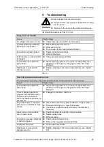 Preview for 29 page of KNF N 820.3 FT.40.18 Operating Instructions Manual