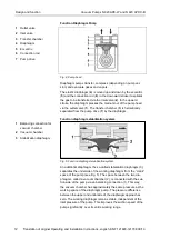 Предварительный просмотр 12 страницы KNF N 920 APDC-B Operating And Installation Instruction