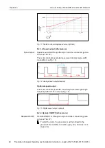 Предварительный просмотр 28 страницы KNF N 920 APDC-B Operating And Installation Instruction