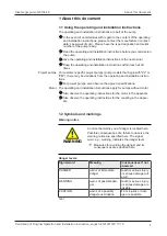 Предварительный просмотр 3 страницы KNF N0150 EX Translation Of Original Operation And Installation Instruction