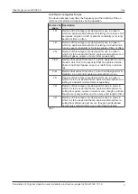 Предварительный просмотр 7 страницы KNF N0150 EX Translation Of Original Operation And Installation Instruction