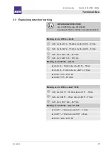 Предварительный просмотр 74 страницы KNF N0150 EX Translation Of Original Operation And Installation Instruction