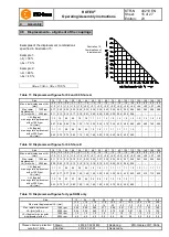 Предварительный просмотр 127 страницы KNF N0150 EX Translation Of Original Operation And Installation Instruction