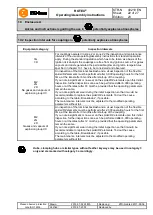 Предварительный просмотр 134 страницы KNF N0150 EX Translation Of Original Operation And Installation Instruction