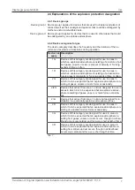 Предварительный просмотр 7 страницы KNF N026 EX Translation Of Original Operation And Installation Instruction