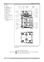 Предварительный просмотр 32 страницы KNF N026 EX Translation Of Original Operation And Installation Instruction