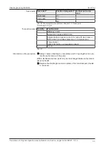 Предварительный просмотр 33 страницы KNF N026 EX Translation Of Original Operation And Installation Instruction