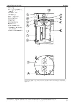 Предварительный просмотр 37 страницы KNF N026 EX Translation Of Original Operation And Installation Instruction